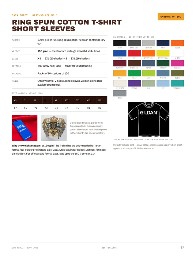 Real best-seller spec sheets